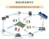 云南城市联网报警系统价格及厂家信息——世界工厂网产品信息库