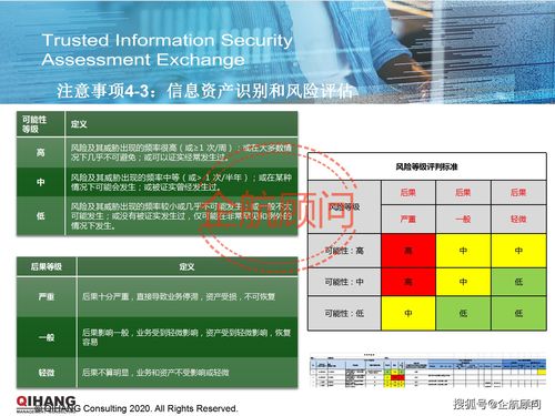 企航顾问TISAX可信信息安全评估与交换标准咨询服务介绍