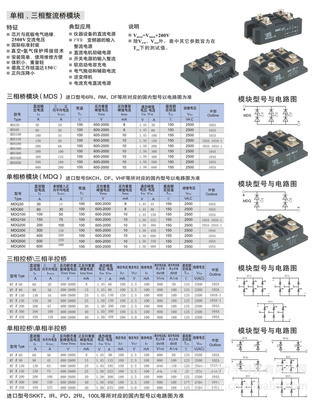 单、三相整流桥模块MDS系列产品全解析 价格、厂家与选型指南